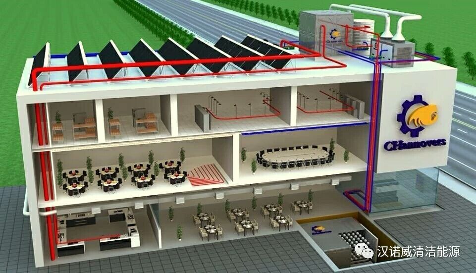 漢諾威清潔能源 漢諾威清潔能源