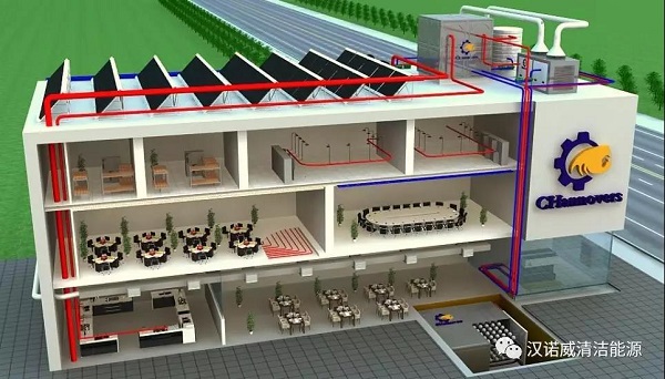 漢諾威清潔能源 漢諾威清潔能源