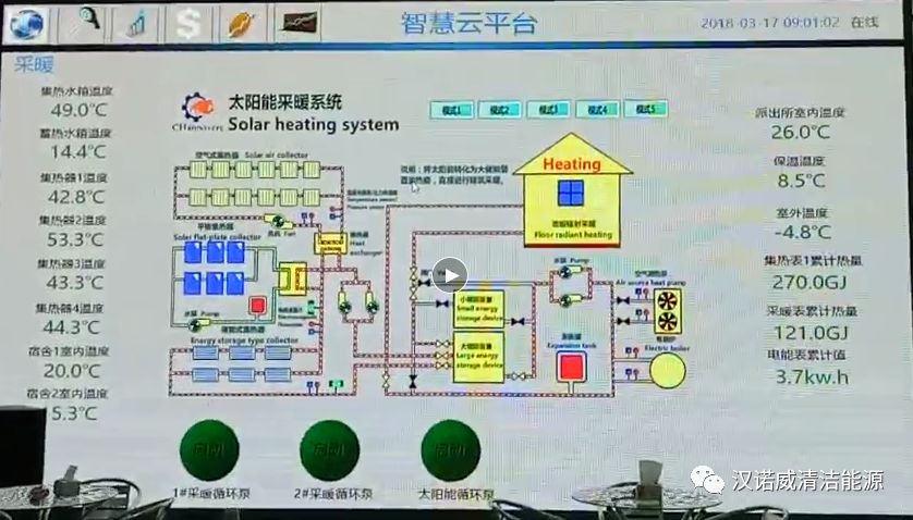 漢諾威清潔能源 漢諾威清潔能源